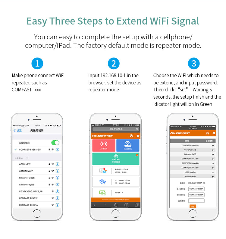 1200Mbps Extender Antenna Router Booster  WiFi Extender Repeater